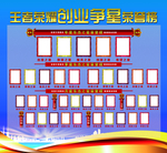 精英榜图片 业绩榜图片