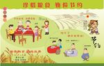 珍惜粮食电子报