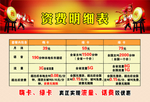 对比表