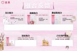 麦果美白护理组合反馈海报