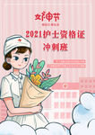 2021护士资格证冲刺班
