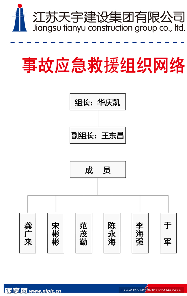 事故应急救援小组