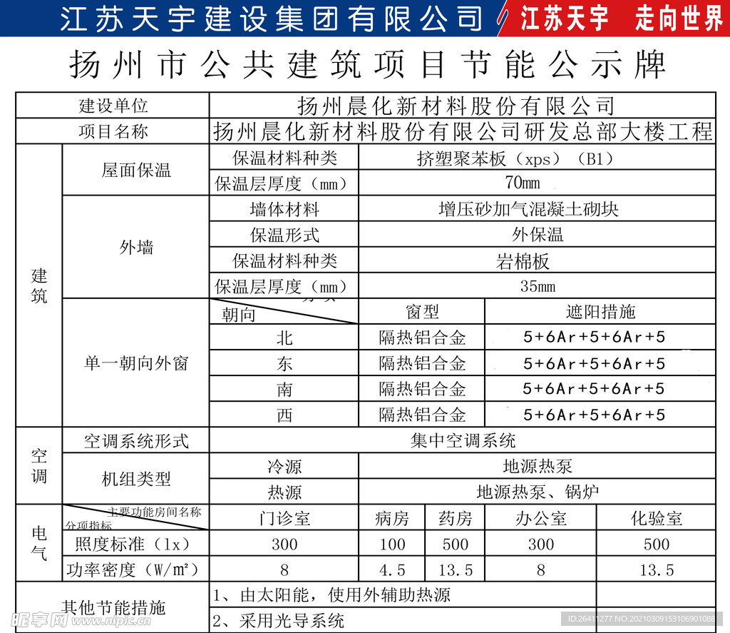 扬州市公共建筑项目节能公示牌