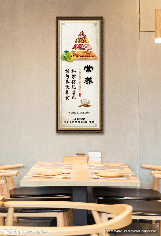 餐饮文化挂图营养