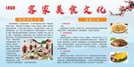客家美食文化