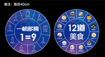 多功能破壁机功能牌