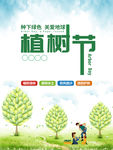 植树节海报
