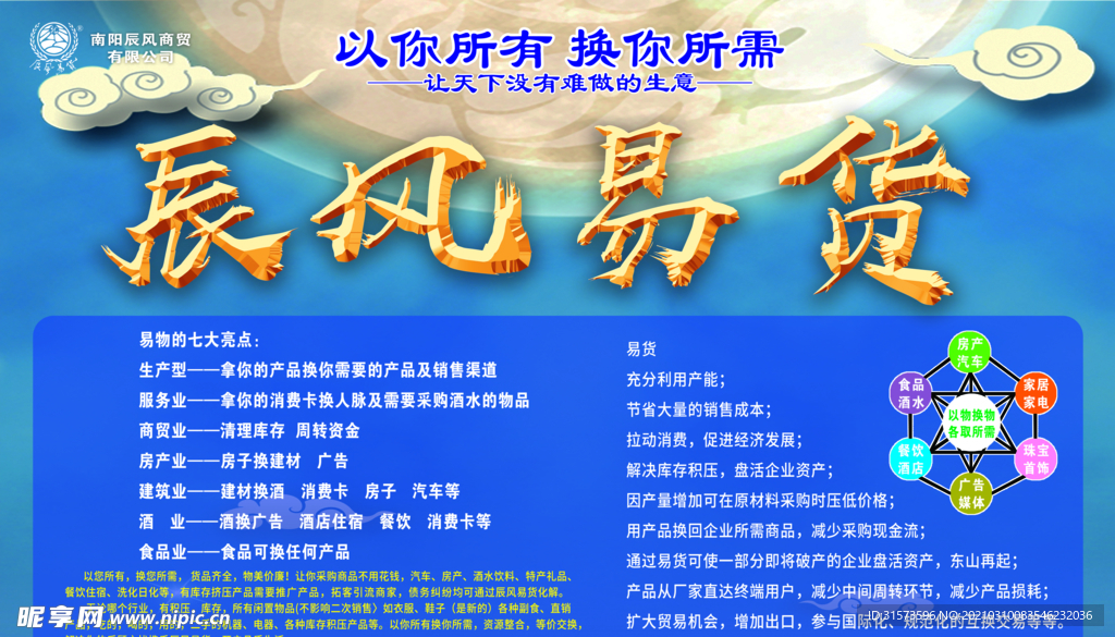 贸易广告