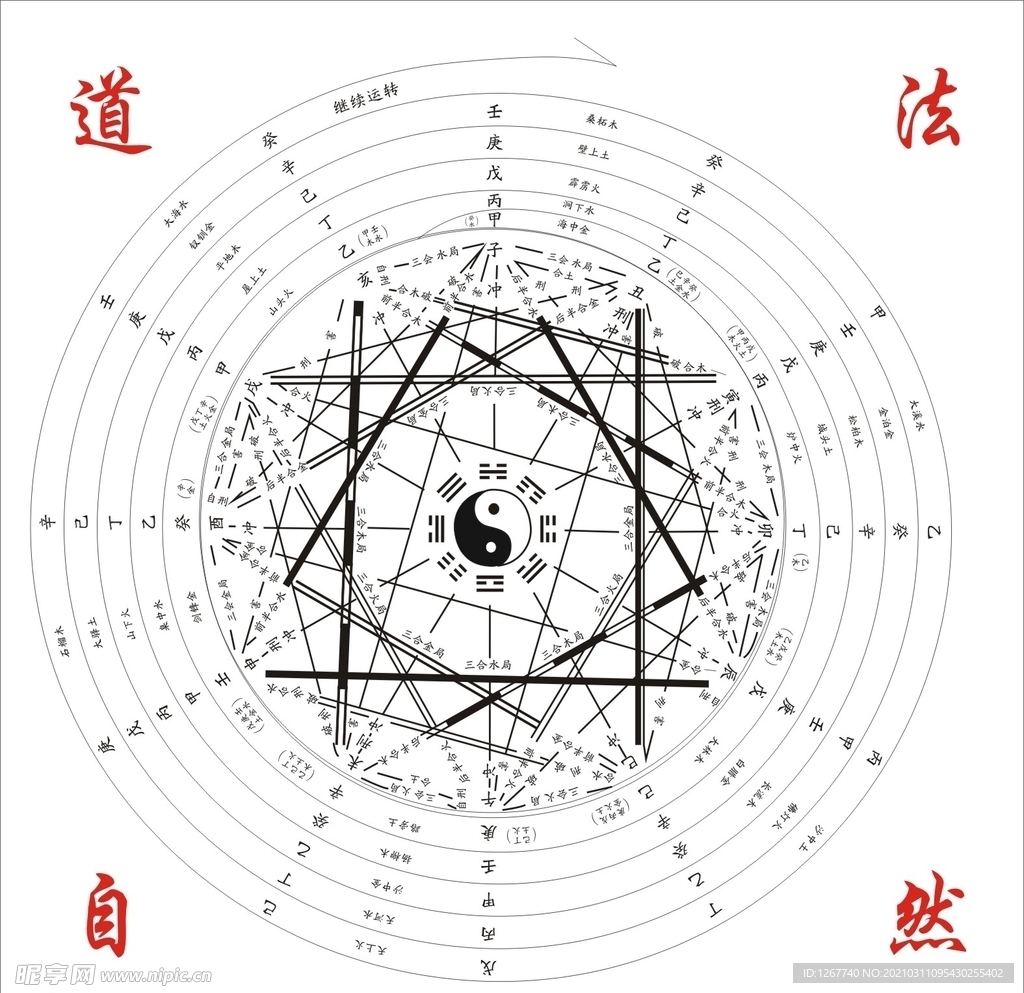 八卦无限延伸