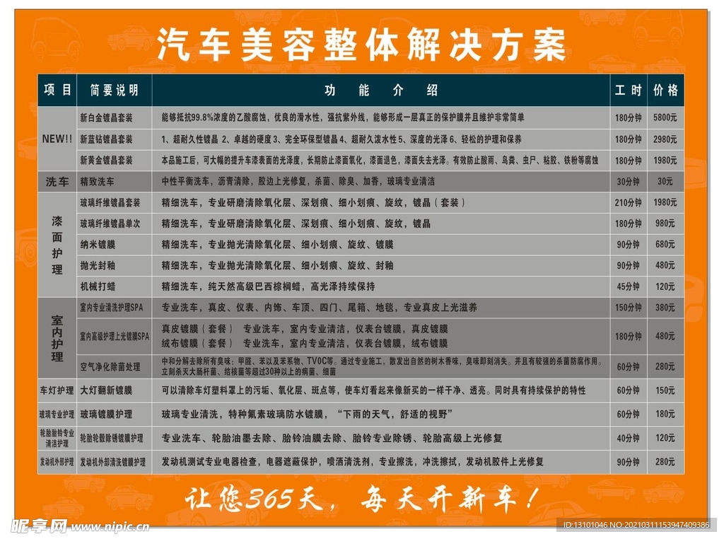 汽车美容整体解决方案