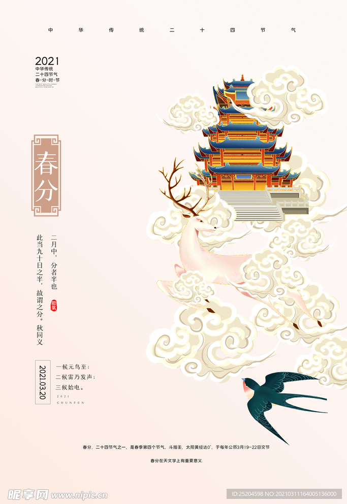 春分