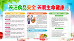 关注食品安全 关爱生命健康