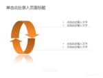 信息图表PPT