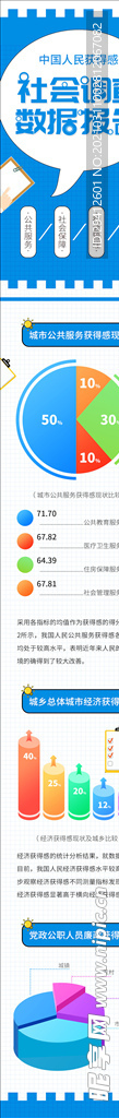 数据报告