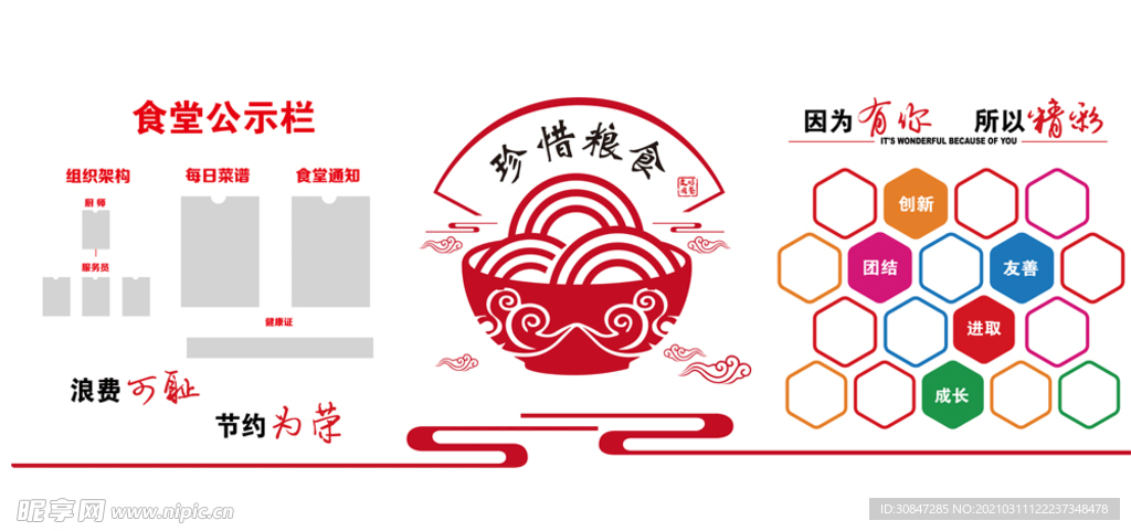 食堂文化墙  风采墙