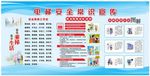 电梯安全宣传