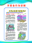 不安全行为识别