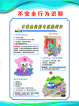不安全行为识别