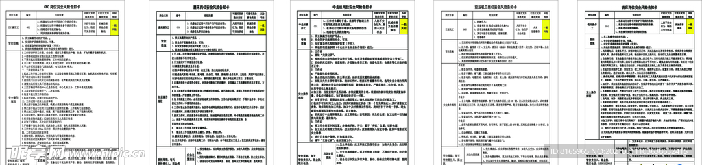 cnc磨床中走丝空压风险告知卡