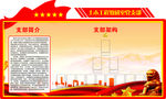 支部架构 支部简介 党建文化墙