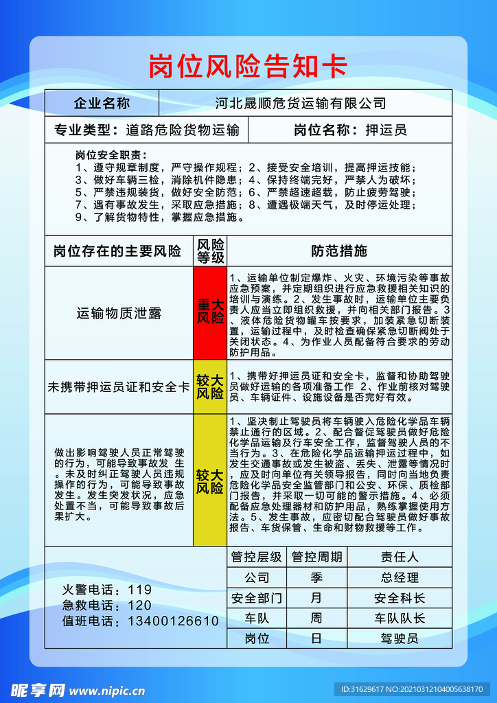 岗位风险告知卡