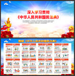 民法典