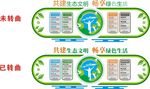畅享绿色生活