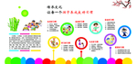 孩子养成良好习惯