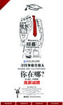抽象人物招聘海报