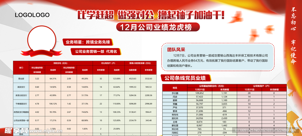 光荣榜 荣誉榜 龙虎榜