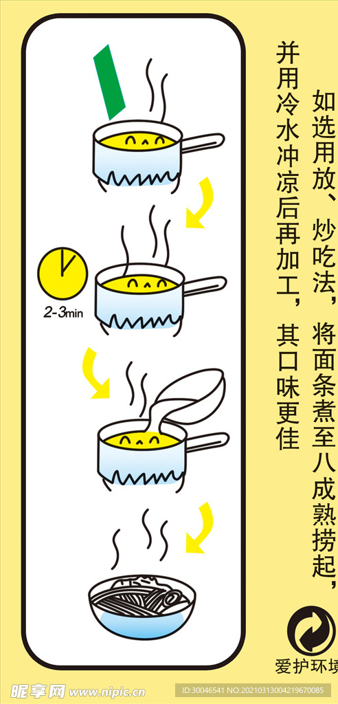 食用说明插画