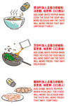 食用说明插画