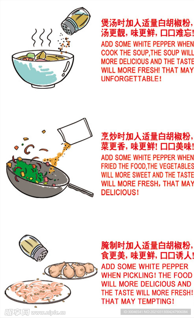 食用说明插画