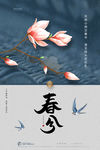 春分