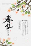 春分