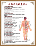 经络不通的危害