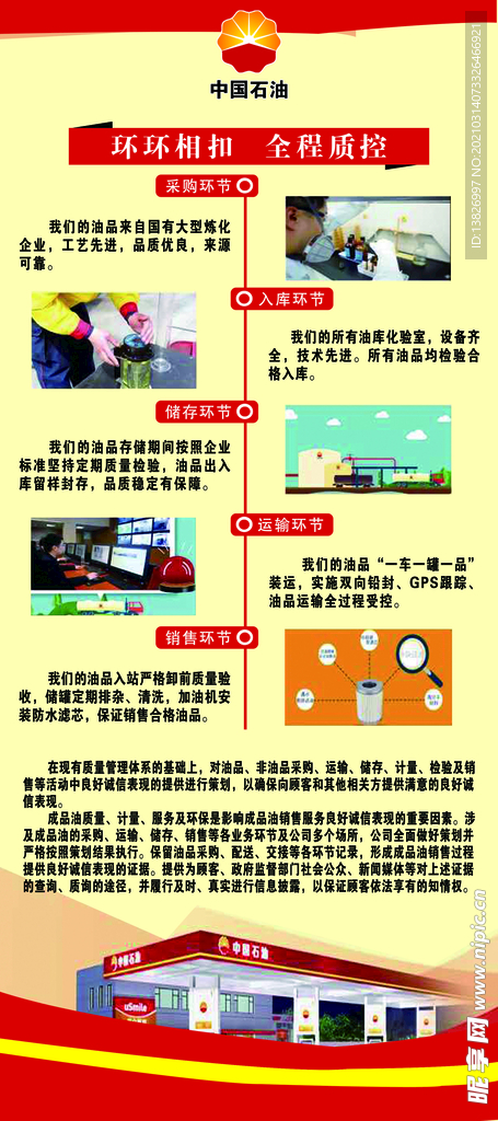 环环相扣 全程质控