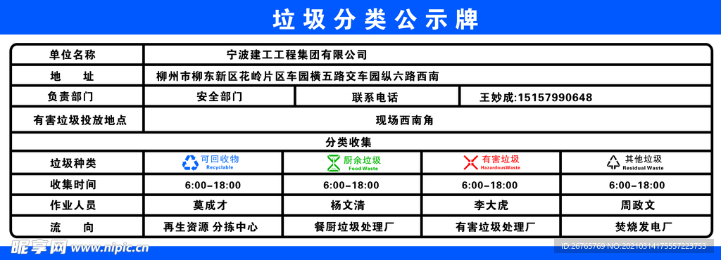 垃圾分类公示牌