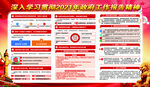 2021年两会工作报告