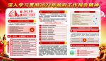 2021年两会报告