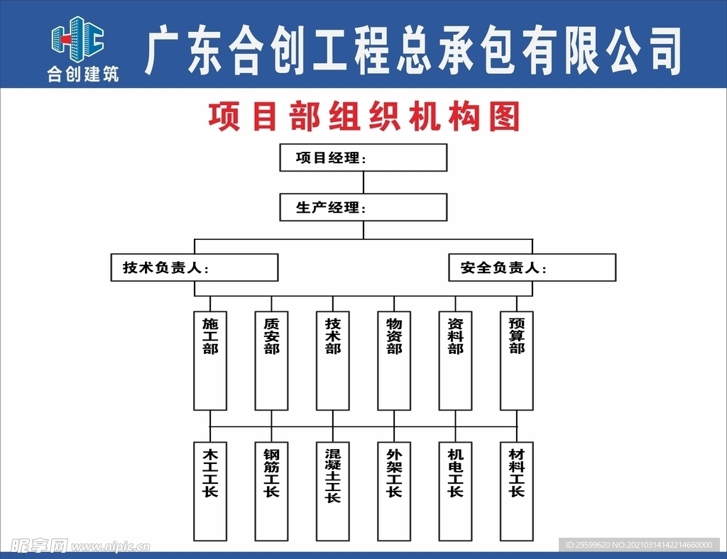 组织机构图