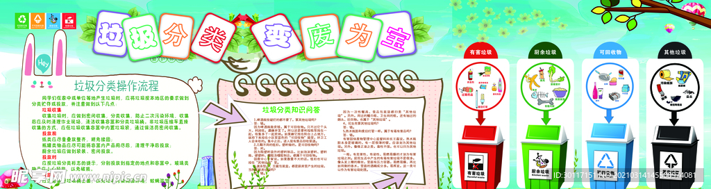 垃圾分类变废为宝
