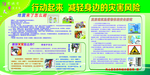防灾减灾住建局