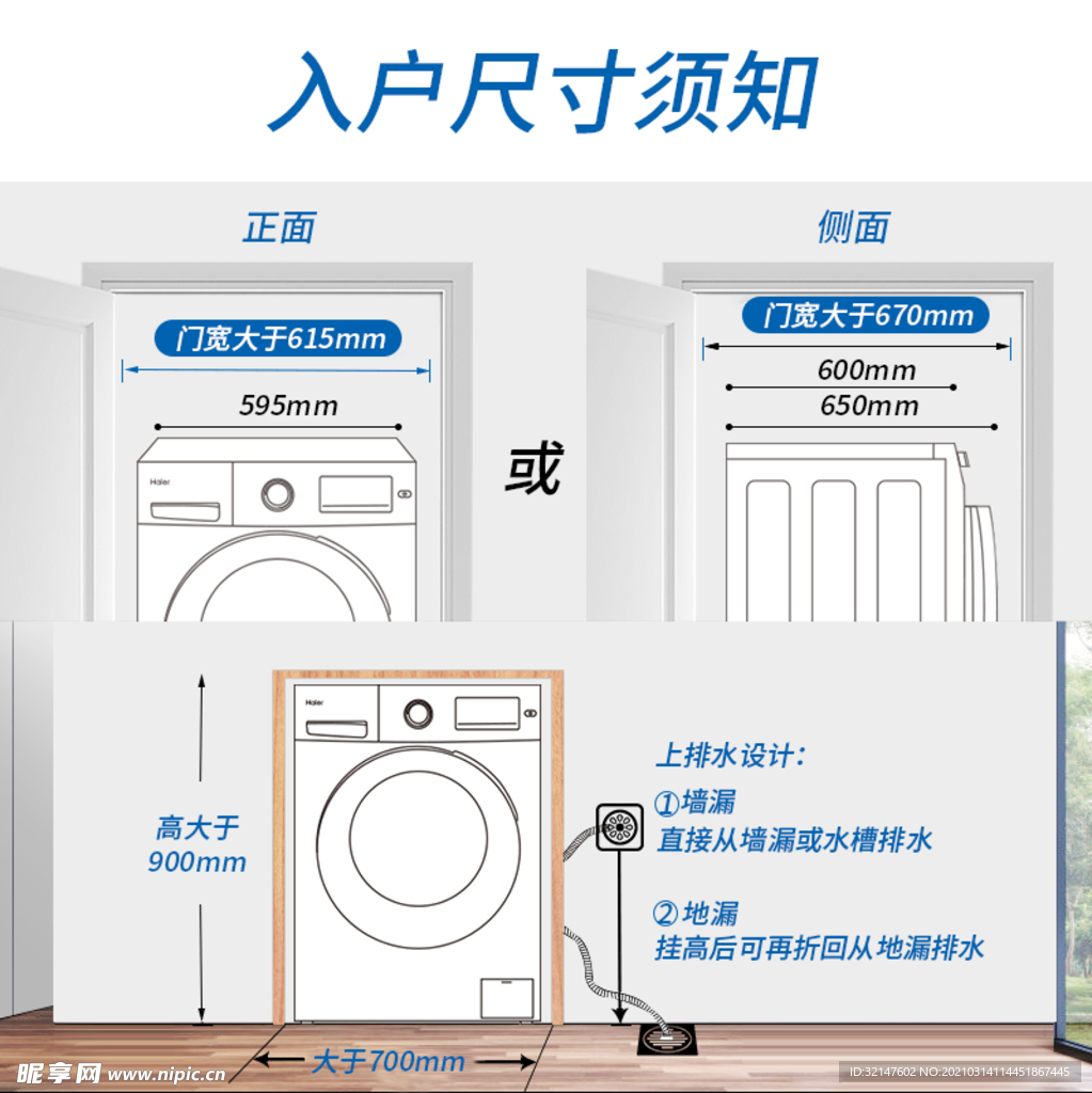 洗衣机尺寸入户须知