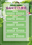 食品安全宣传单页