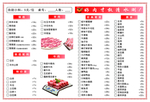 铜火锅菜单