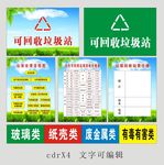 垃圾回收站