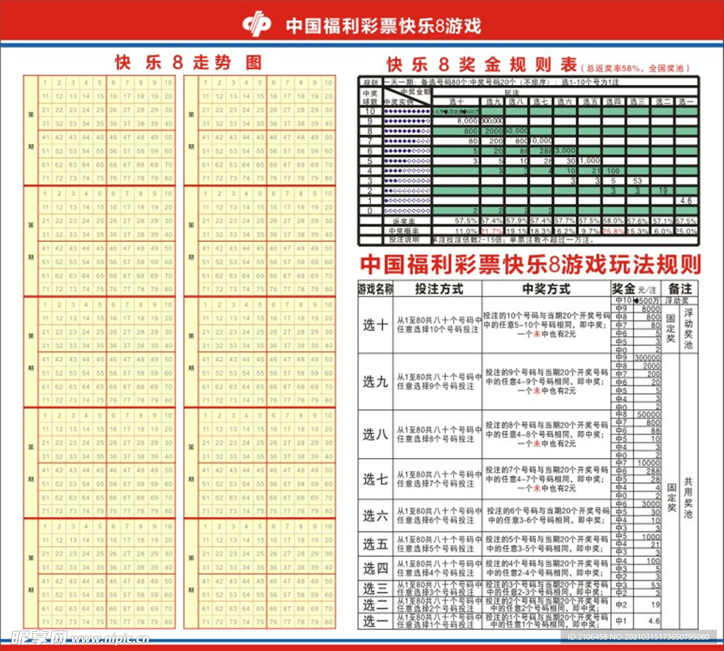 快乐8 中国福利彩票 复式玩法