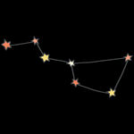 星球元素