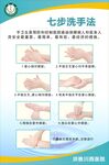 医院公共场所七步洗手法